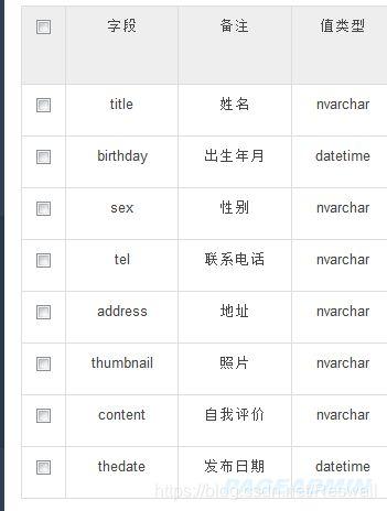 pageadmin cms網(wǎng)站建設(shè)實(shí)例:如何制作一個(gè)報(bào)名表?_第17張圖片