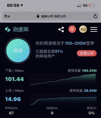 每個(gè)月用流量都要超,有沒(méi)有劃算的流量卡?
