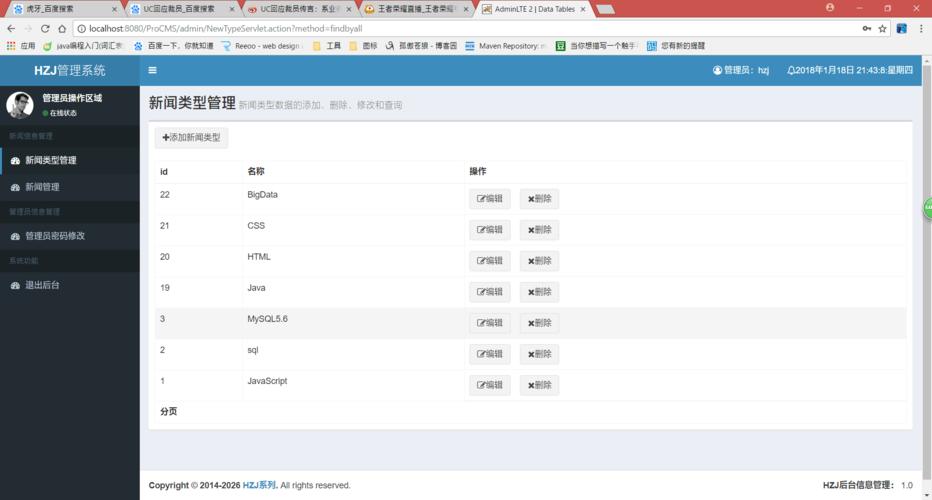java servlet mybatis jsp開(kāi)發(fā)簡(jiǎn)單新聞?wù)故揪W(wǎng)站后臺(tái)管理系統(tǒng)