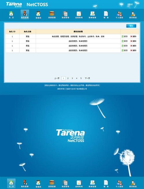 藍(lán)色的達(dá)內(nèi)科技cms后臺(tái)管理系統(tǒng)模板html源碼下載