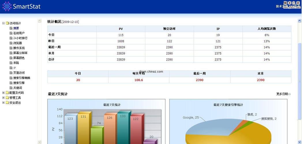 smartstat網(wǎng)站流量統(tǒng)計(jì)系統(tǒng)asp版v33