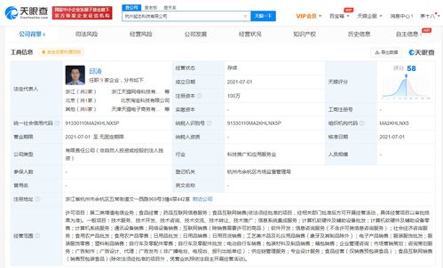 天貓成立新科技公司 經(jīng)營范圍含藥品互聯(lián)網(wǎng)信息服務(wù)
