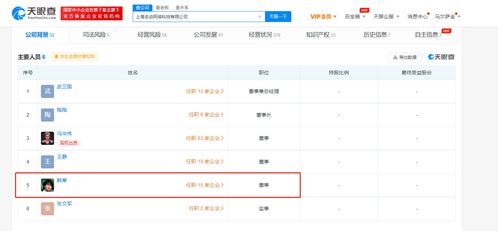 韓寒代言的fit健身品牌被罰 fit健身擅自從事網(wǎng)絡(luò)視聽(tīng)節(jié)目服務(wù)