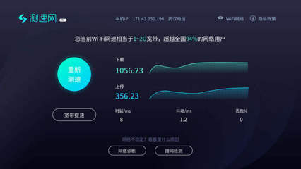 測(cè)速網(wǎng)簡(jiǎn)介