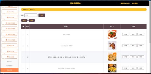 精品基于net實(shí)現(xiàn)的美食推薦網(wǎng)站