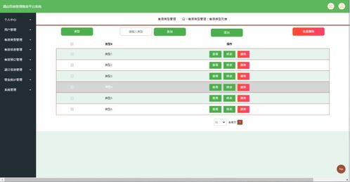 含文檔 ppt 源碼等 精品基于javaweb的酒店民宿管理推薦平臺ssm 計算機畢設java項目源碼