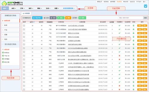 espcms p8窗口組成說(shuō)明