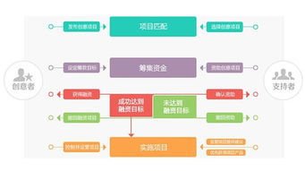 kin 雷仲裕 公益事件,從心靈輔導(dǎo) 行動幫助出發(fā) 讓世界聽見 第五講精彩回顧