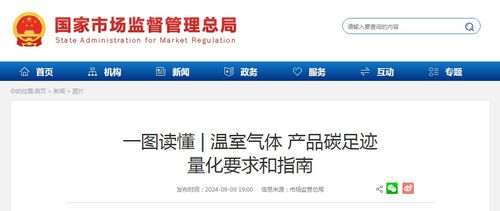 一圖讀懂 溫室氣體 產(chǎn)品碳足跡量化要求和指南