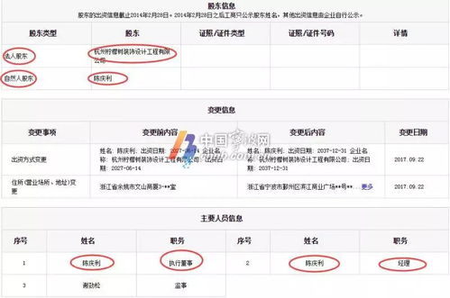 寧波人注意了,這家裝飾公司跑路 已知欠款達(dá)千萬元
